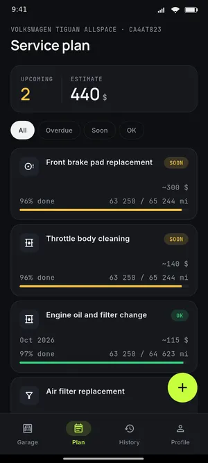 Service plan with priorities