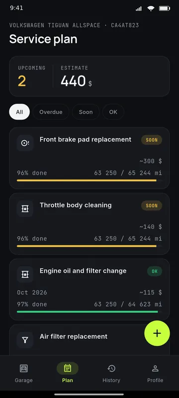 Service plan with priorities
